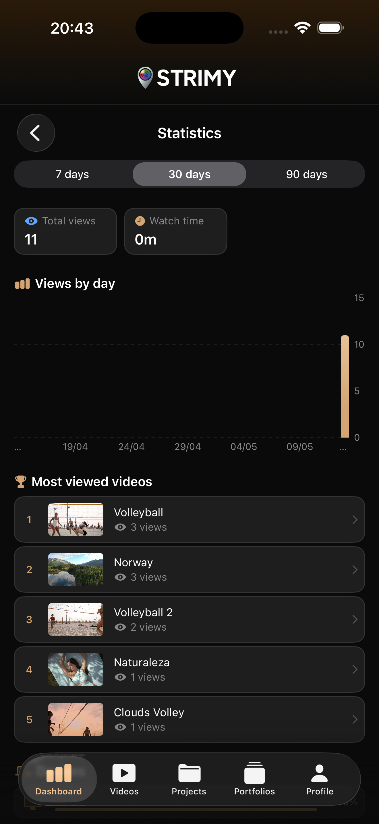 Gestión de vídeos en la app STRIMY